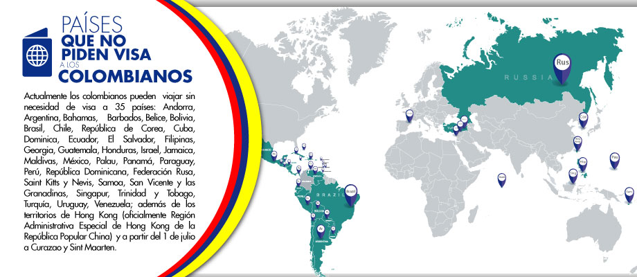 Países que no piden Visa a los Colombianos