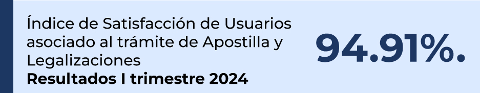 1 trimestre 2024