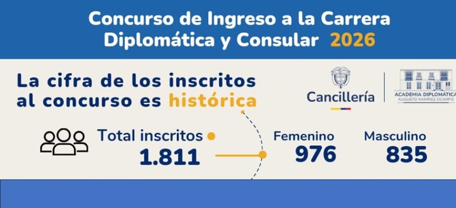 Resultado histórico de inscripciones por día y de participación diversa en la convocatoria para la Carrera Diplomática y Consular 2026